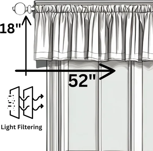 Vista 3 de DaDa Bedding - Cenefa de cortina para ventana de jardín con rosas florales, semitransparente, iluminación natural, borde recto botánico, borde a