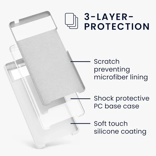 Vista 383 de kwmobile Funda Compatible con Google Pixel 6 Pro - Funda de teléfono de silicona TPU con acabado suave - Azul Arrecife