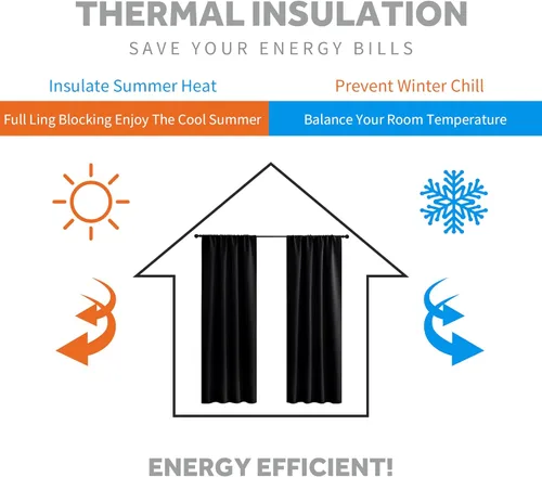 Vista 3 de RYB HOME Cortinas negras para ventanas, cortinas de baño, cortinas opacas para ventana pequeña, cortinas de privacidad para cafetería, dormitorio