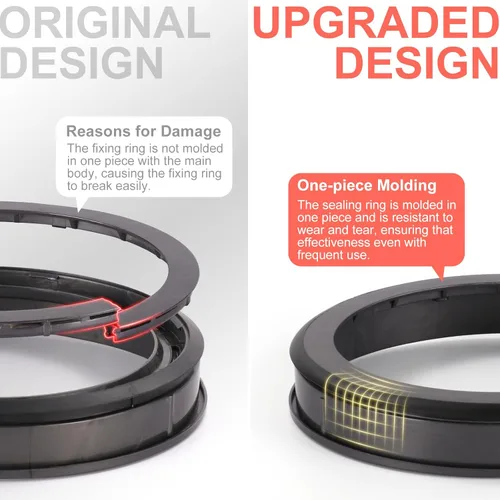 Vista 5 de Anillo de sellado de cubo de polvo SV16 SV29 mejorado compatible con Dyson Outsize Canister pieza de repuesto, compatible con accesorios de anillo