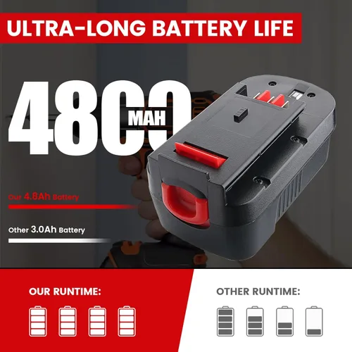 Vista 3 de VANTTECH Batería de repuesto Ni-Mh mejorada de 4.8 Ah para batería Black and Decker de 18 V HPB18 HPB18-OPE compatible con batería Black + Decker