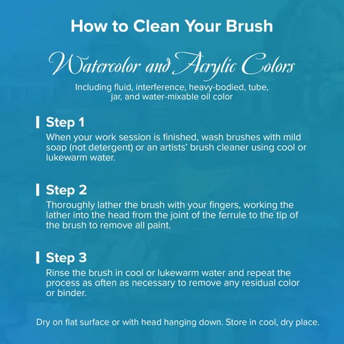 Vista 7 de Silver Brush Limited BA-2753S BelleAqua - Juego de pinceles redondos básicos para acuarela, 3 piezas, mango corto profesional, juego de pinceles