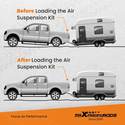 Vista 6 de maXpeedingrods Kit de bolsas de suspensión neumática trasera de 5000 libras para Ford F-150 4WD 2015-2020 con kit de resorte de aire con tope