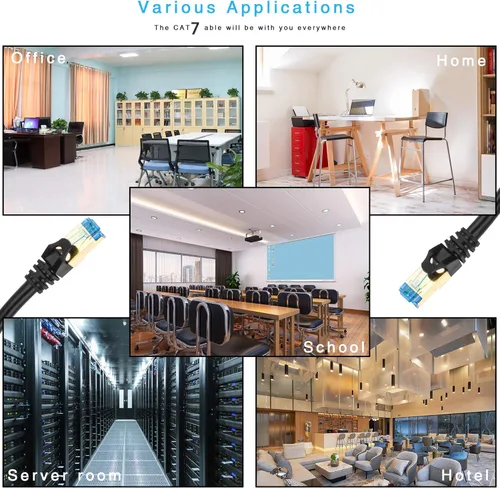 Vista 5 de Cable Ethernet Cat 7 de 10 pies, 26 AWG, cable de conexión de red de Internet Cat 7, cable de red RJ45, cable LAN Cat7 para PC, laptop, módem