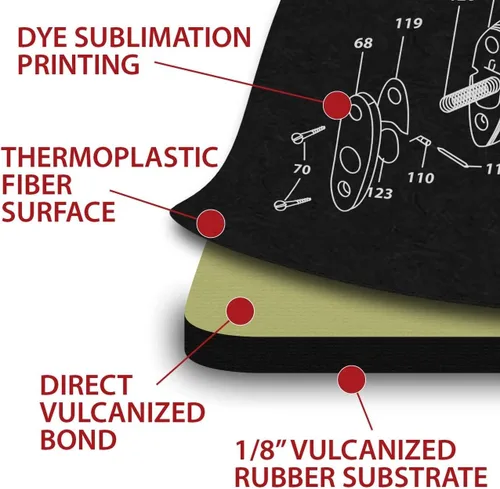 Vista 3 de Tekmat Springfield Hellcat Mat 17 pulgadas, duradera, lavable, tapete de limpieza de armas, color negro