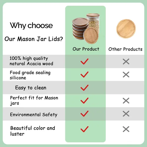 Vista 5 de Paquete de 6 tapas para frascos Mason de boca ancha, tapas reutilizables para enlatado, tapas para frascos Mason de madera de acacia con sello
