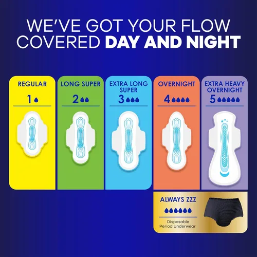 Vista 6 de Always Maxi - Almohadillas femeninas para mujer, talla 5, absorción extra pesada durante la noche, con alas, sin perfume, paquete de 20