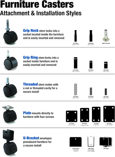 Vista 3 de Shepherd Hardware 9401 rueda para silla de oficina de 1-58 pulgadas individual con base cuadrada de 1-12 pulgadas Capacidad de carga de 40 libras 2
