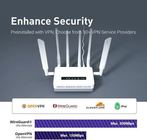 Vista 4 de GL.iNet GL-XE3000 (Puli AX) Router 5G con ranura para tarjeta SIM dual, enrutadores celulares Wi-Fi 6, batería incorporada, Multi-WAN, VPN, OpenWrt