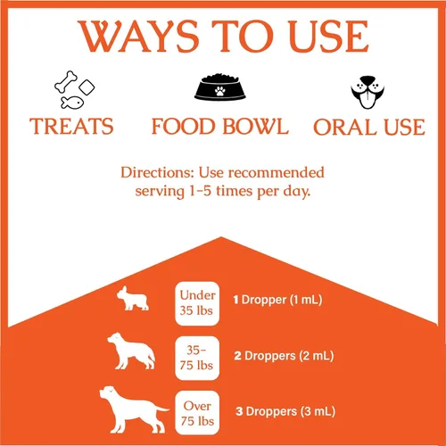 Vista 6 de Antibióticos naturales para perros Antibióticos para perros Tratamiento de infección del oído del perro Alivio de la picazón del perro