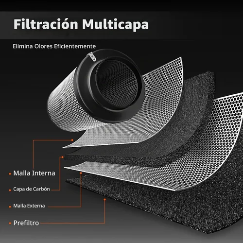 Vista 4 de Spider Farmer Filtro de carbono de 4 pulgadas para control de olores