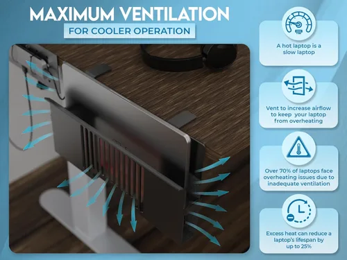 Vista 4 de Soporte de escritorio para laptop de montaje lateral vertical: Dell/Acer/ASUS/XPS/MacBook/Surface/Lenovo/HP/Laptops para juegos (hasta 16 pulgadas)