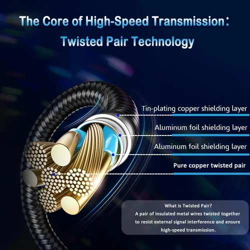 Vista 2 de uniplay Cable de enlace para Quest 2ProPico4Rift y PCSteam VR, accesorios de cable largo de transferencia de datos de alta velocidad, cable USB 3.0