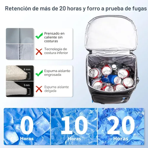 Vista 7 de SPARTER - Mochila enfriadora aislada a prueba de fugas para 33/49 latas, bolsa térmica con 2 compartimentos aislados, mochila de playa, viaje