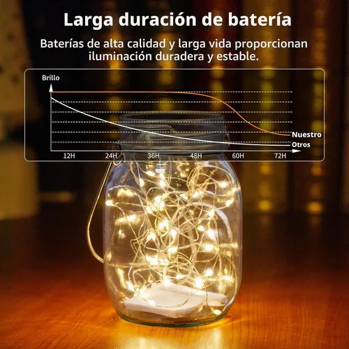 Vista 4 de Guirnalda de luces naranjas de Halloween, funciona con pilas, 7.2 pies, 20 luces LED, alambre de cobre plateado para Halloween, Navidad, decoración