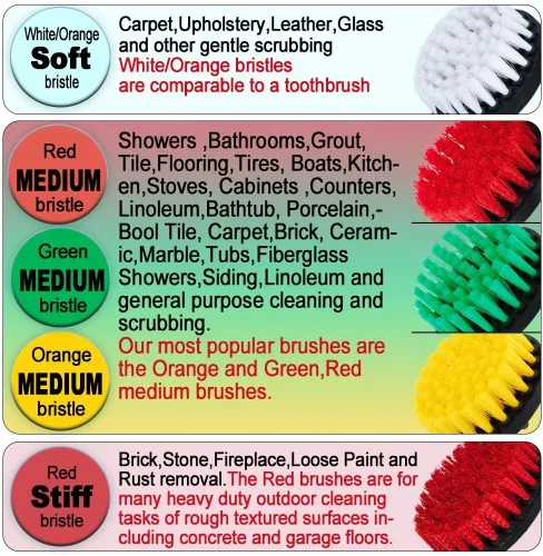 Vista 5 de Cepillo de taladro 5 pulgadas cerdas suaves blanco cambio rápido eje