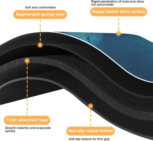 Vista 3 de Tapete de comida para gatos, tapete de alimentación de mascotas para piso, antideslizante, impermeable, súper absorbente, fácil de limpiar, azul