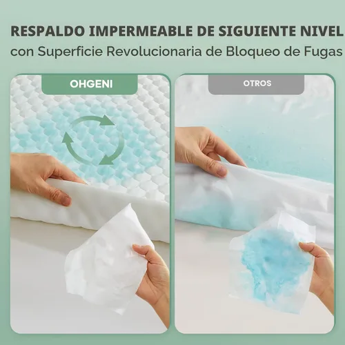 Vista 4 de OhGeni Protector de colchón impermeable, tamaño individual, almohadilla superior de viscosa de bambú suave, sábanas ajustables transpirables de 1