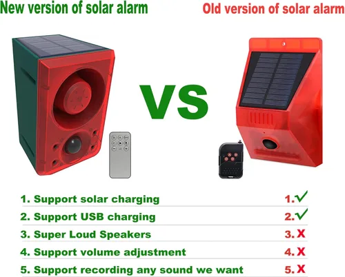 Vista 2 de Alarma de sonido con sensor de movimiento solar para exteriores, función de grabación de volumen ajustable, sirena de seguridad de sonido de 130 dB