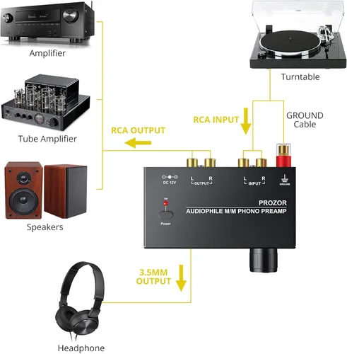 Vista 5 de PROZOR Preamplificador para tocadiscos Audiófilo M/M Preamplificador de teléfono con controles de volumen de nivel con entrada RCA, interfaces
