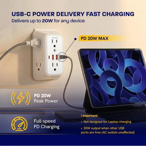 Vista 3 de Multi Plug Wall Outlet Extender - 6 Outlet Splitter & 4 USB Ports with 20W PD USB-C Fast Charging, Smart Night Light, 3-Sided 1050J Surge Protector