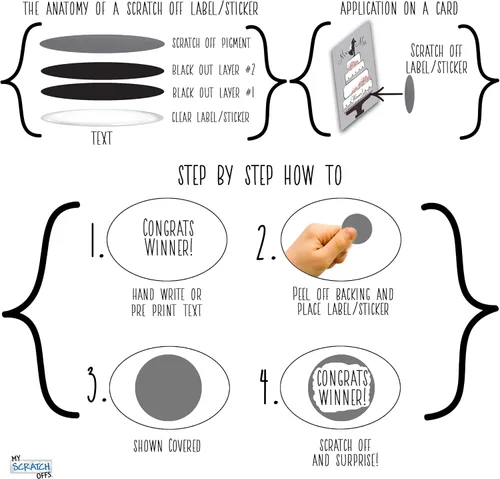 Vista 7 de My Scratch Offs - Paquete de 20 Mini Tarjetas Rasca y Gana DIY de Corazón Rosa para San Valentín con Calcomanías, 3x4 Pulgadas, Notas de Amor