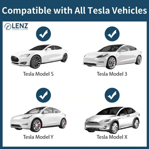 Vista 6 de LENZ Paquete - Adaptador de carga y bloqueo J1772 a Tesla