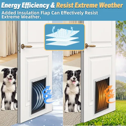 Vista 4 de Solapa de repuesto extra grande para puerta de perro de 3 solapas con tornillos, solapas de repuesto para clima extremo - Compatible con solapas