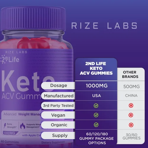Vista 6 de 2nd Life - Gomitas cetogénicas de 2nd Life - 2nd Life Keto ACV Gummies para pérdida de peso avanzada, gomitas Keto Pro Burn con vinagre de sidra