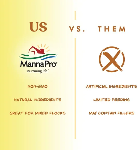 Vista 6 de Manna Pro Ultimate Chicken Scratch Feed, Alimento de Grano Nutritivo Rico en Nutrientes para Pollos y Aves de Corral, Mezcla Natural Multigrano