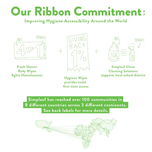 Vista 8 de Simpleaf Toallitas húmedas desechables de aloe vera, ecológicas, sin parabenos y alcohol, hipoalergénicas y seguras para pieles sensibles, fórmula