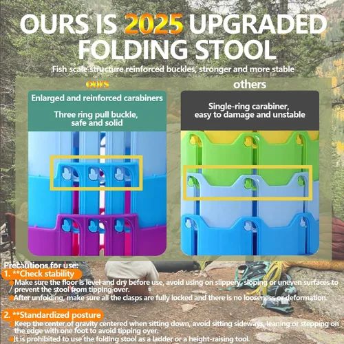 Vista 4 de Taburete Silla Plegable 2025, Máx 660lb Taburete Plegable Mejorado, Ligero, Resistente, Ajustable, Portátil, Taburetes de Asiento Plegables