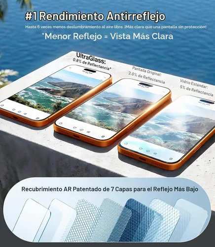 Vista 3 de UltraGlass TOP 9H+ OptiArmor - Protector de pantalla para iPhone 17 Pro [NO.1 antirreflejo y grado militar inastillable] Protector de pantalla