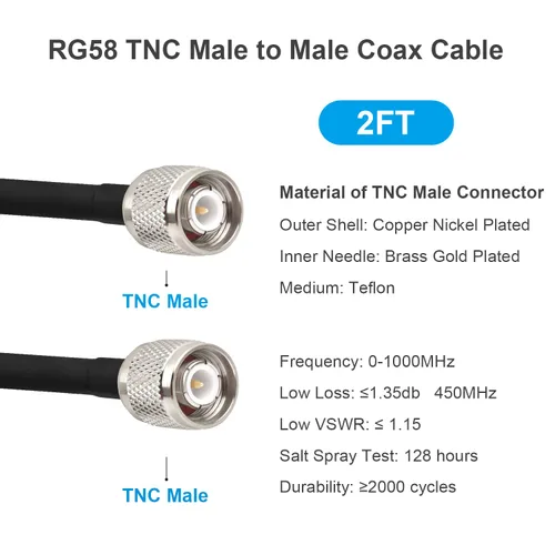 Vista 2 de MOOKEERF TNC macho a TNC macho cable coaxial de 3 pies, 2 unidades de 50 ohmios RG58 cable coaxial con conectores TNC para antena de navegación