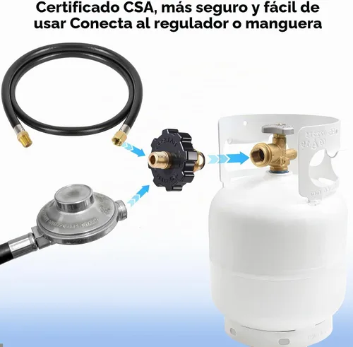Vista 5 de Nariz suave POL Propano Gas montaje con 1/4" NPT macho LP tanque Atapter 100% latón macizo