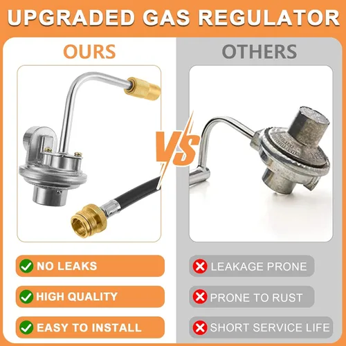 Vista 6 de Manguera adaptadora de propano de 6 pies, convertidor de 1 libra a 20 libras con piezas de repuesto de regulador de gas para kit de conversión