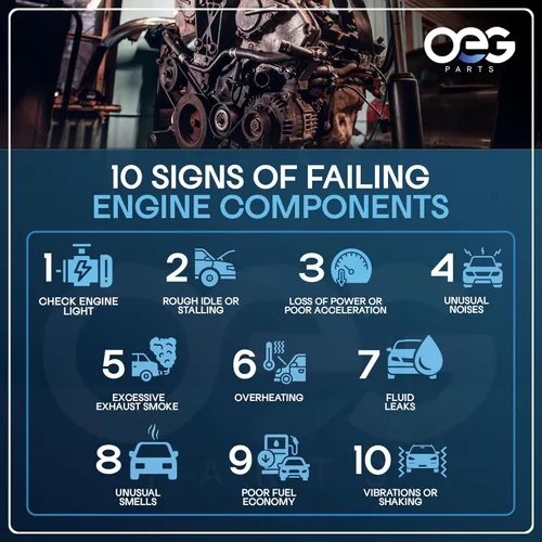Vista 4 de Piezas OEG Nuevo Solenoide de Sincronización Variable de Válvulas VVT Compatible con Kia Sorento y Hyundai Sonata Tuscon 2012-2015, Santa Fe