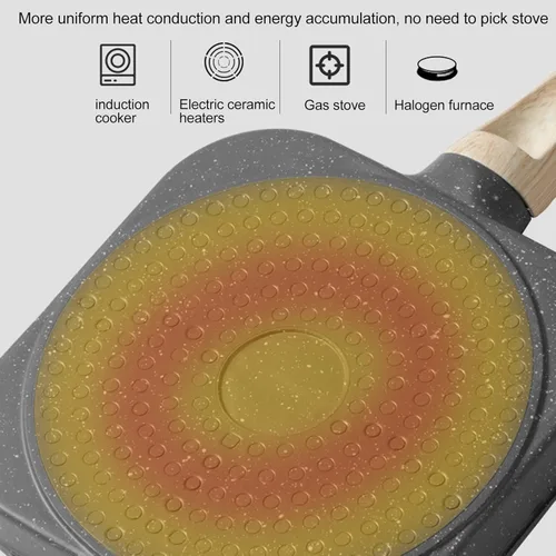 Vista 8 de Sartén para huevos fritos, sartén para huevos divididos de 3 secciones, sartén antiadherente 3 en 1 para panqueques con mango de madera para estufa