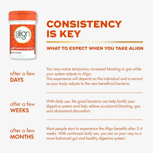 Vista 4 de Align Probióticos, apoyo digestivo 24/7*§, probióticos para mujeres y hombres, probióticos para la salud digestiva, cápsulas probióticas