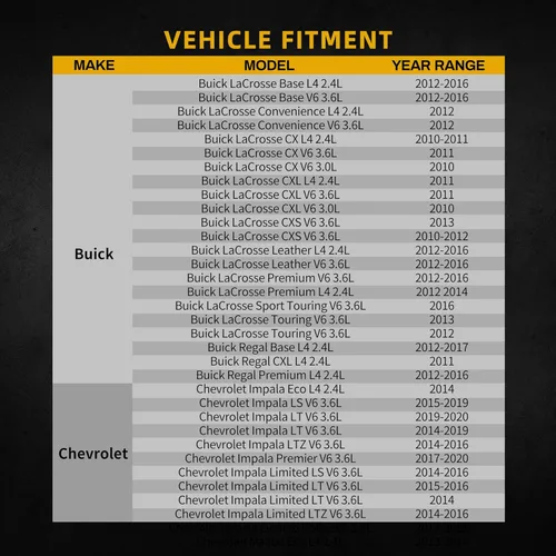 Vista 2 de DWVO Radiador compatible con Chevrolet Malibu 2013 2014 2014 2015 2016 Impala Limited 2014-2020 Impala 2010 Buick Allure 2010-2016 LaCrosse