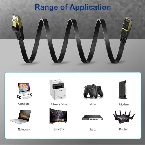 Vista 7 de KASIMO Cable Ethernet plano Cat 8 de 1 pie, cable de red LAN de Internet plano de alta velocidad Cat8 de 40 Gbps 2000 MHz SSTP con conector RJ45