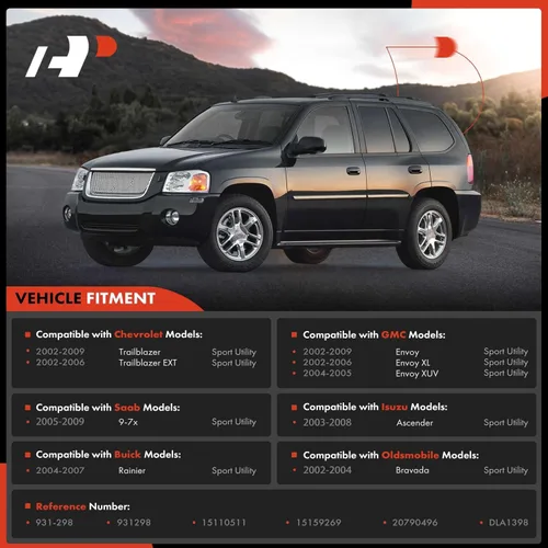 Vista 2 de A-Premium Actuador de pestillo de bloqueo de puerta trasera para puerta trasera compatible con Chevrolet Trailblazer EXT y Buick Rainier y GMC Envoy
