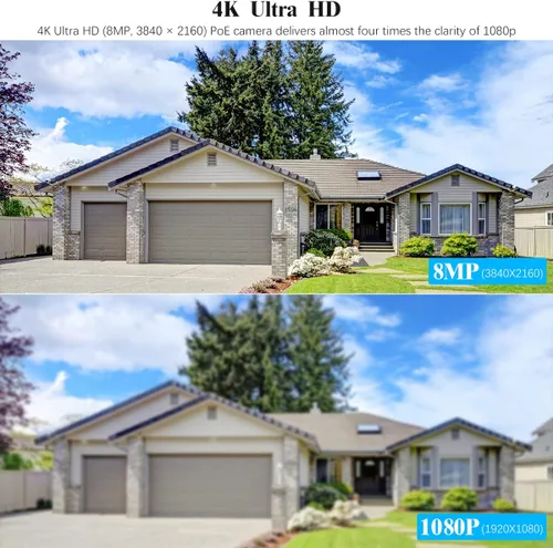 Vista 6 de Sistemas de cámaras de vigilancia video con cable de la bóveda POE del sistema de cámaras de seguridad para el hogar