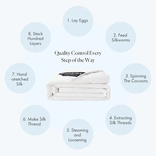 Vista 7 de Mommesilk Edredón/Colchón/Colcha de Seda, 100% Seda Natural de Hebra Larga, Fresco para Otoño, Lavable a Máquina (Cal.King)
