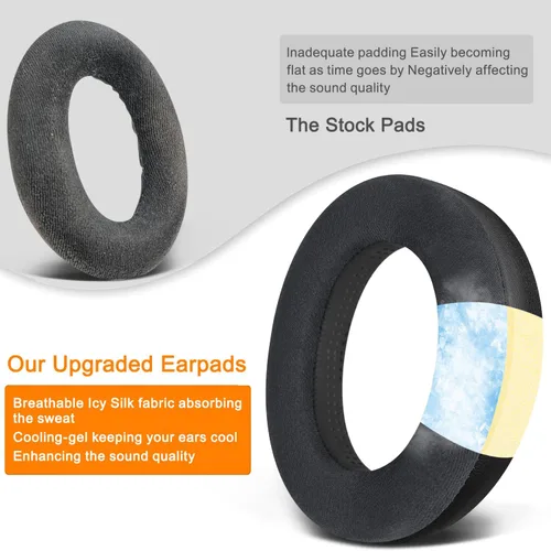 Vista 8 de SOULWIT Almohadillas para Sennheiser HD599/HD598/SE/CS/SR/HD595/HD569/HD560S/Game Zero/G4ME Zero, almohadillas para los oídos para Negro