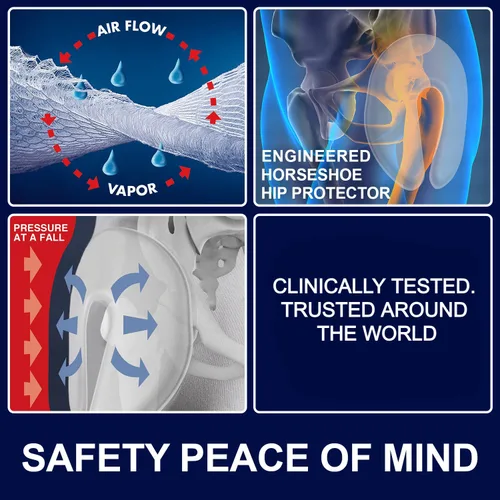 Vista 6 de SAFEHIP TYTEX - Cinturón protector de cadera activo para prevención de lesiones y fracturas de otoño, almohadillas de cadera para personas mayores