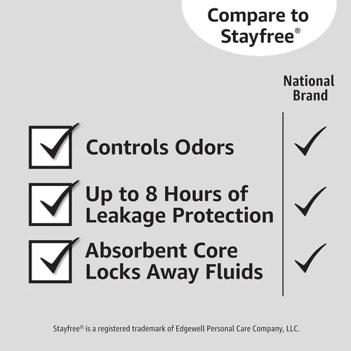 Vista 6 de Yaxa Basics - Toallas Maxi para la menstruación - Gruesas, súper absorción, sin perfume, 96 unidades, (2 paquetes de 48)