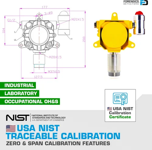 Vista 3 de Detector de amoníaco de Forensics Montaje en pared industrial Calibración NIST de EE. UU. A prueba de explosiones Alarmas de luz y sonido