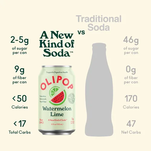 Vista 4 de OLIPOP Soda prebiótica Pop, lima sandía, prebióticos, botánicos, fibra vegetal, 12 fl oz (12 latas)