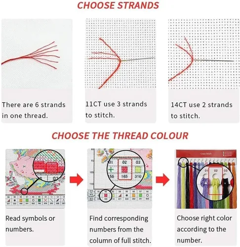 Vista 5 de Kits de Punto de Cruz Estampado de Gnomo - Suculentas Kits de Punto de Cruz Contado Needlepoint para Principiantes Adultos Patrones